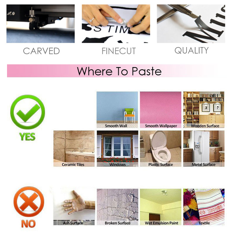 Adesivi murali ROWNOCEAN piram - Home Decor Indonesia recensione e prezzo