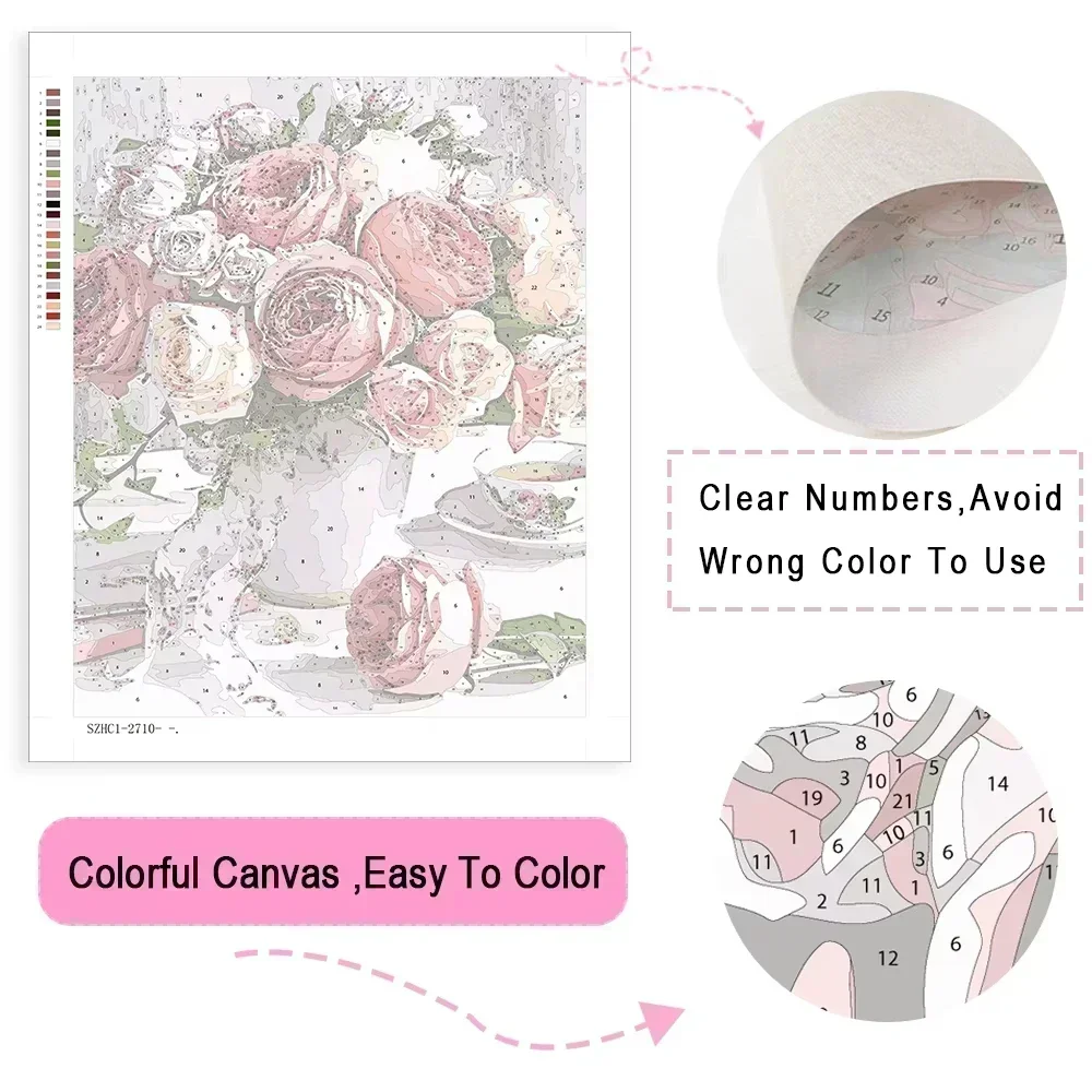 Dipinto a Olio di Baby Yoda di - Home Decor Disney recensione e prezzo