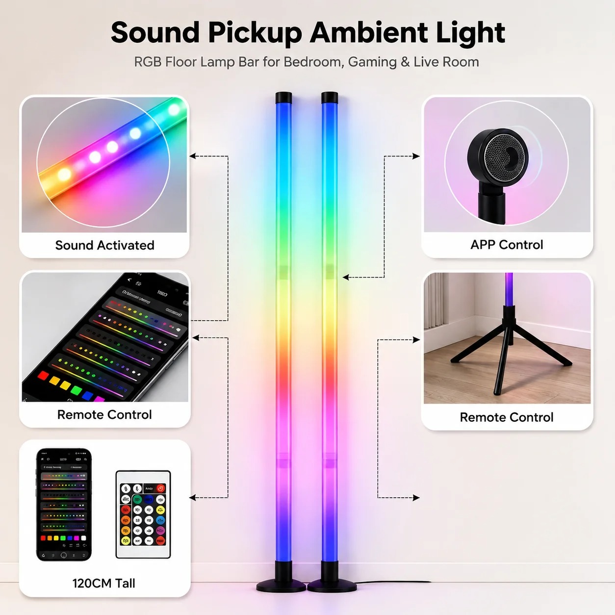 2 Pezzi Lampada da Terra RGB 1 - Home Decor Lighting recensione e prezzo